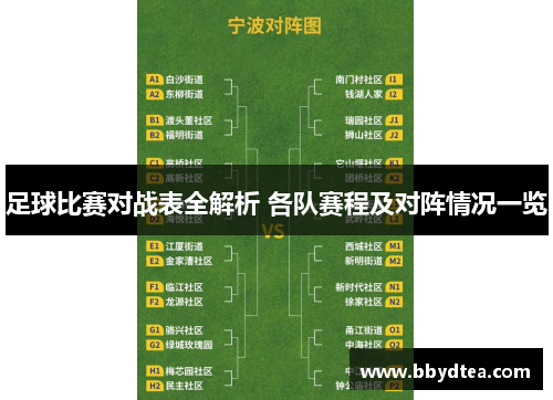 足球比赛对战表全解析 各队赛程及对阵情况一览